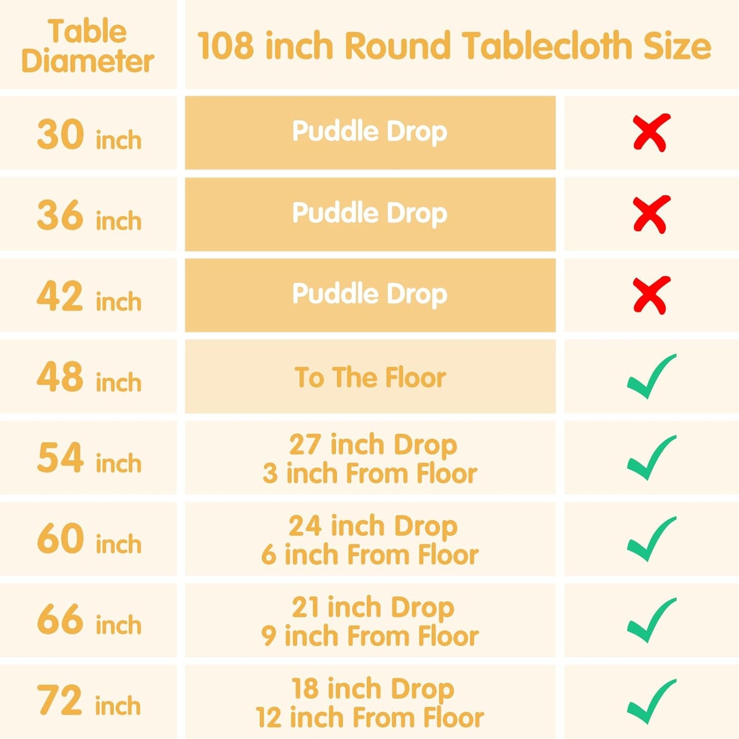 BRILLMAX 4 Pack Ivory Round Tablecloths 108 Inch - Circle Bulk Linen Polyester Fabric Washable Table Cloth Cover for Wedding Reception Banquet Birthday Party Buffet Restaurant