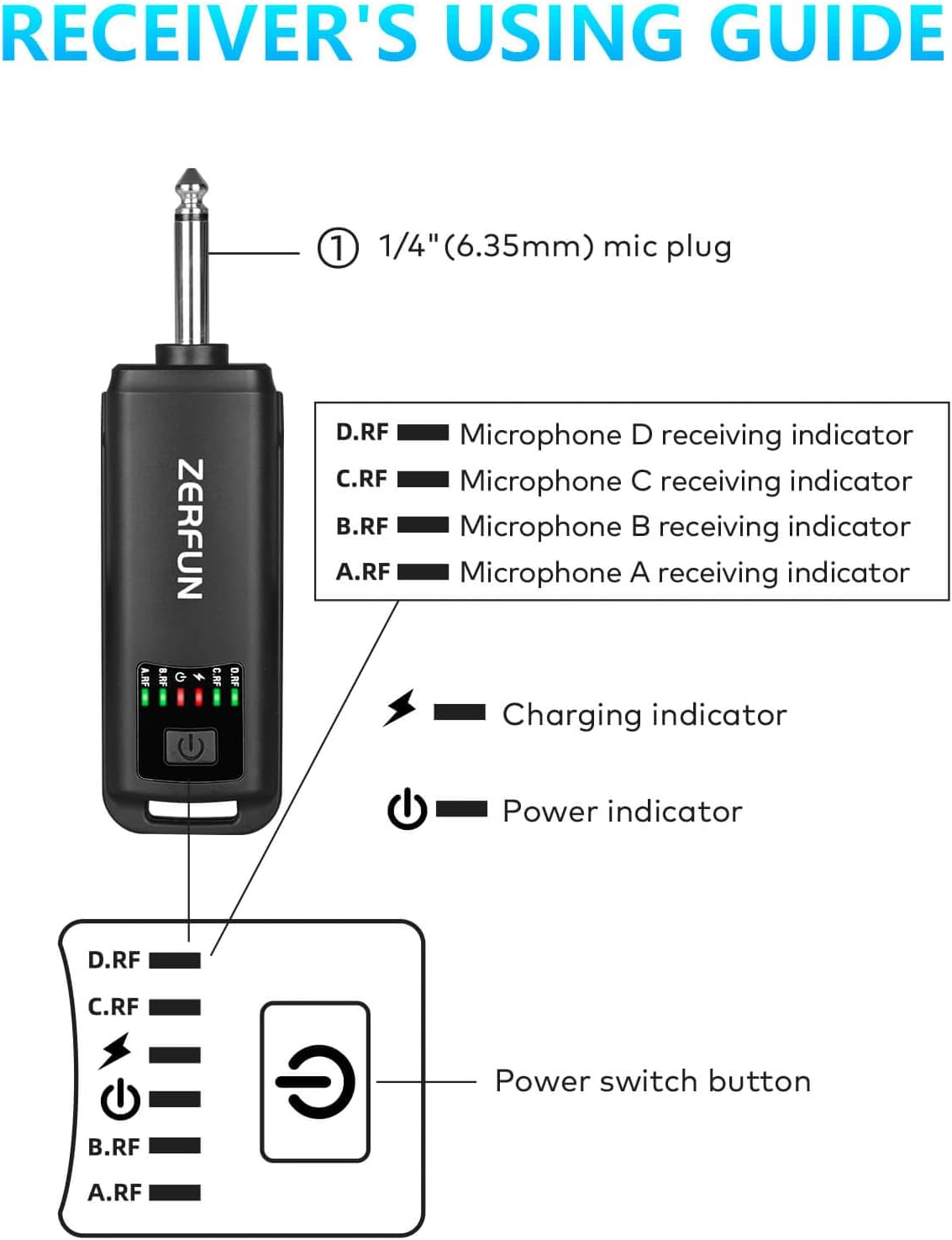 4 Rechargeable Wireless Microphones, Pro Handheld Cordless Mics System with Echo Treble BASS VOL Control for Karaoke Singing Church Party, 1/4'' Output, Black