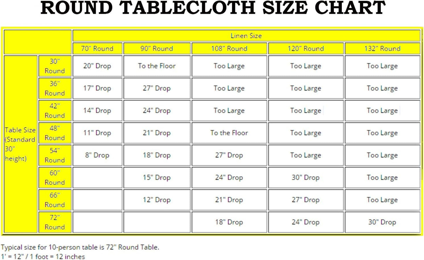 Efavormart Round Tablecloth, 120 Inch Stain & Wrinkle Resistant Washable Table Cloth, Decorative Polyester Fabric Table Cover for Banquet, Wedding, Dining - Pink