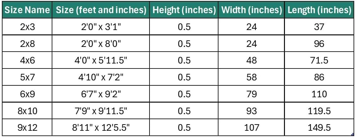 LUXE WEAVERS Modern Geometric Wave Cream 6x9 Area Rug