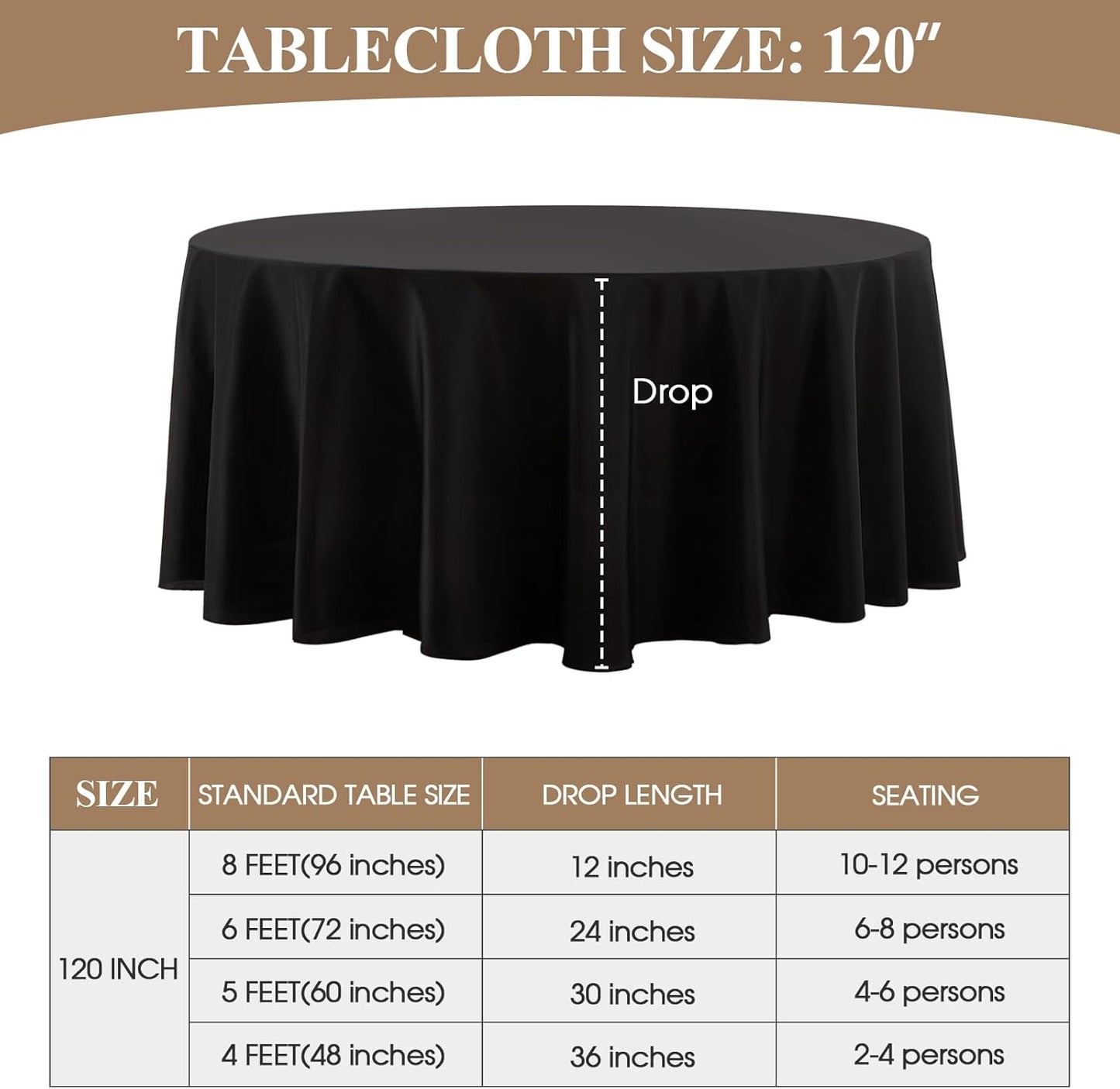 Round Tablecloth 2 Pack 120 Inch Black Tablecloths Washable Decorative Linen Polyester Table Clothes Cover for Dining Table Banquets Buffet Parties and Wedding
