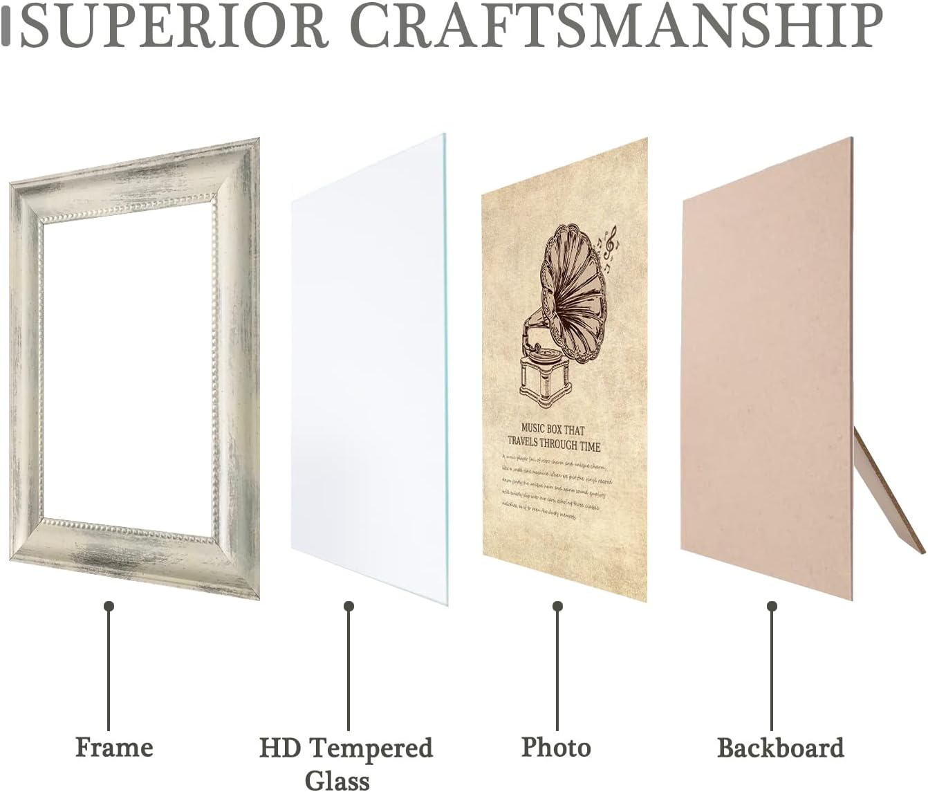 5x7 Picture Frames Set of 4 Vintage Photo Frame, Rustic Retro Photo Frame with Real Glass,Decorative Art Wall Mount and Tabletop Display Family Friends Wedding Gift