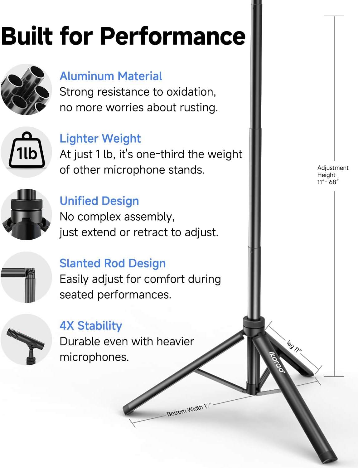 Ikarao Karaoke Machine with Microphone Stand, Portable Bluetooth Speaker for Party, Backyard, Karaoke System with 2 Wireless Microphone for Adults Kids, for Women, Men, Singing Lovers