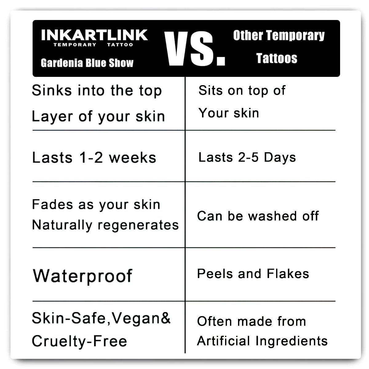 INKARTLINK Tattoo Tech, 2 Sheets Medium Semi Permanent Tattoo, Adult Art Design Temporary Tattoos, Lasts 1-2 Weeks, Waterproof, Realistic Look, No Adhesive, No Reflection (Lucky Fish Design)