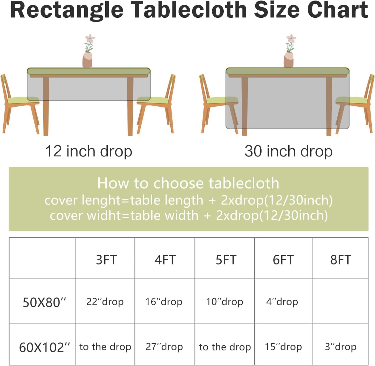 OQSQ Rosegold Sequin Tablecloth 50x80 inch, Glitter Drape Table Cloth, Sparkle Sequence Table Overlays for Thanksgiving Day Wedding Birthday Party Baby Bridal Shower