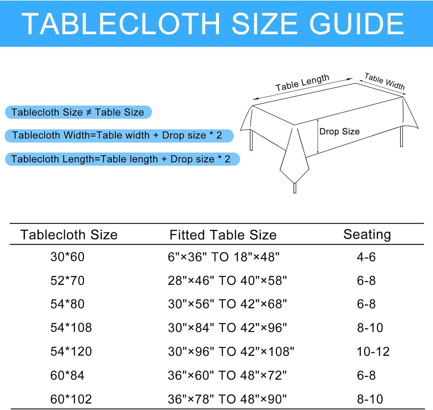 Hiasan Faux Linen Rectangle Tablecloth - Wrinkle and Stain Resistant Washable Decorative Fabric Table Cloth for Kitchen Dining Room Holiday Table Cover for Dinner, Sage Green, 60 x 102 Inch