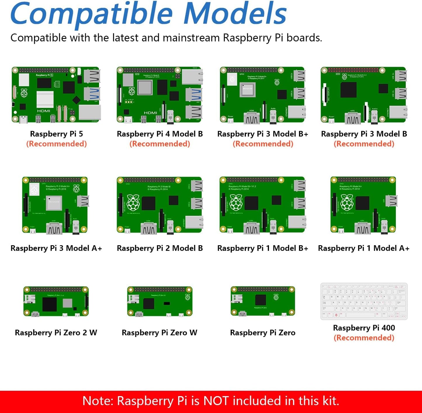 Freenove Ultimate Starter Kit for Raspberry Pi 5 4 B 3 B+ 400 Zero 2 W, 962-Page Detailed Tutorial, Python C Java Scratch Processing Code, 223 Items, 128 Projects (Raspberry Pi NOT Included)