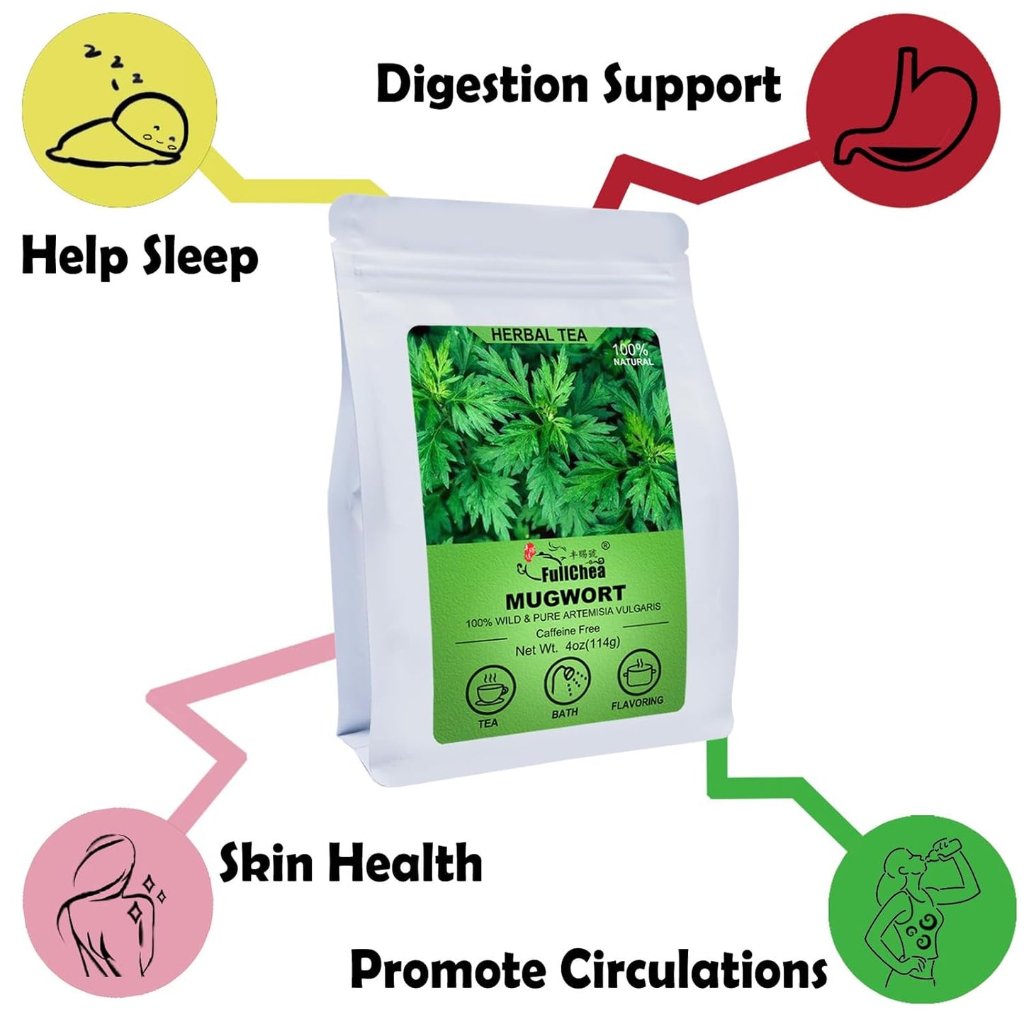 FullChea - 100% Pure Natural Dried Mugwort Herb Loose Leaf - 4oz/114g - Superior Dried Mugwort Tea - Sulfur-free - Non-GMO - Caffeine-free - Help Lucid Dream