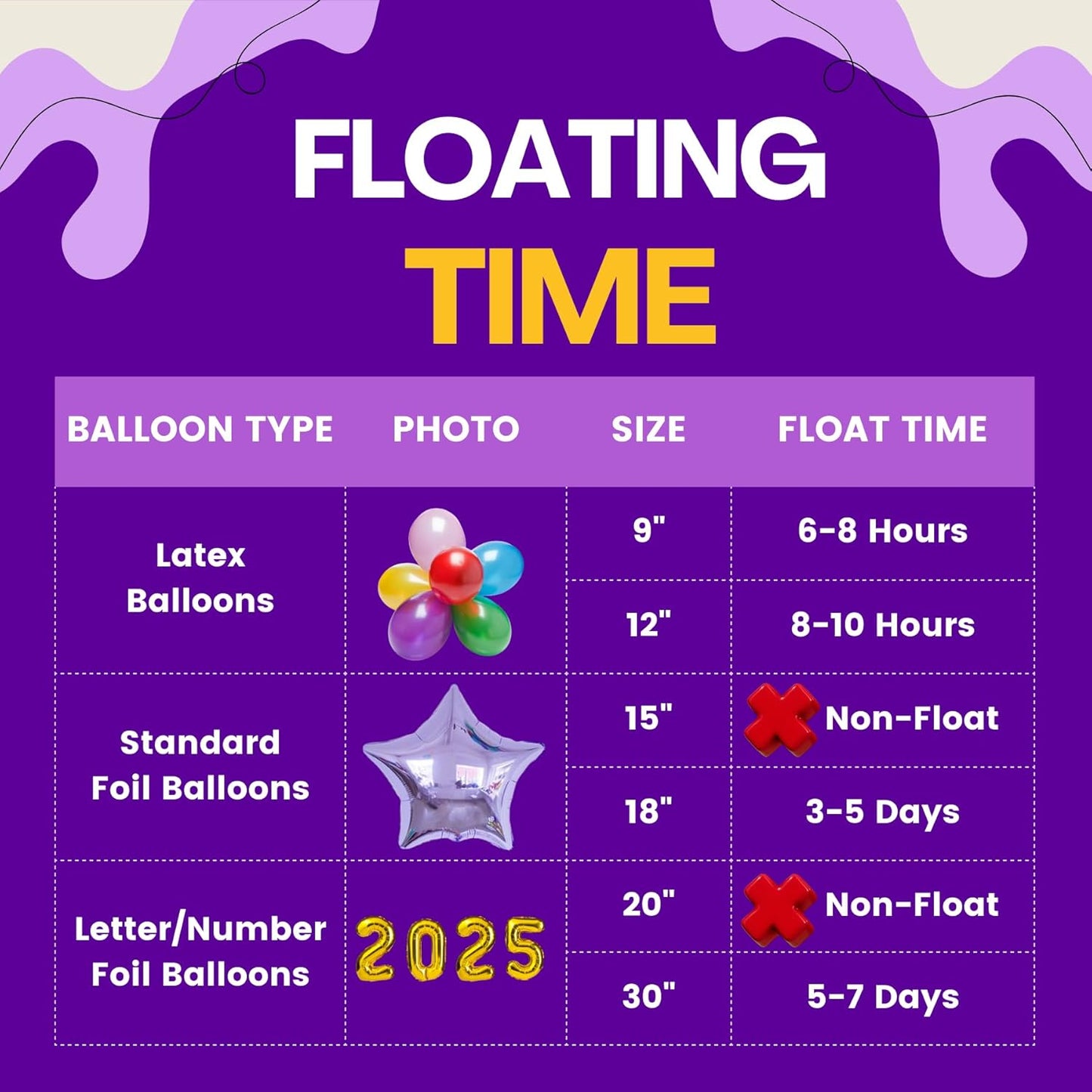 13L Helium Tank for Balloons At Home Helium Balloon tank Up To 50 Latex Balloons