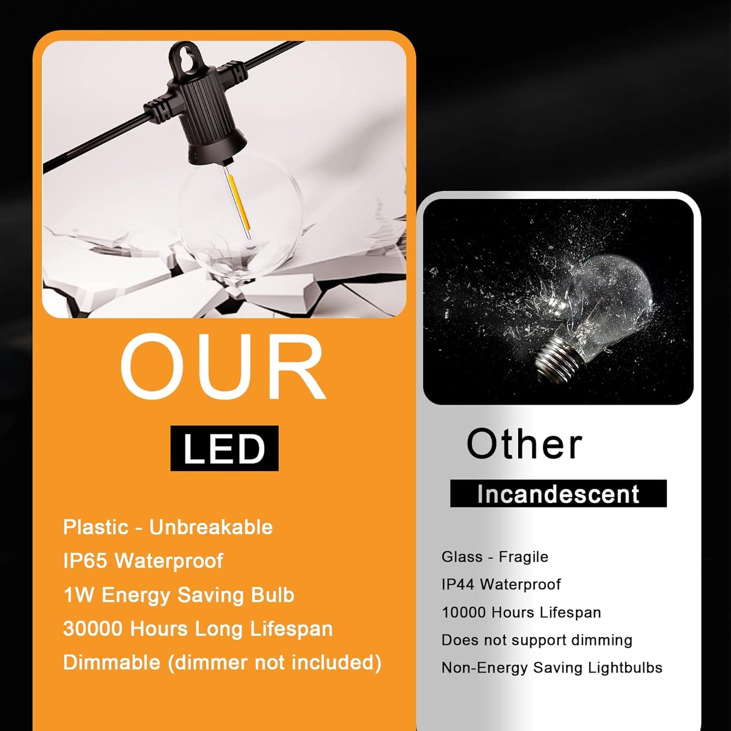 Outdoor String Lights, 200FT Patio Lights with 100 Shatterproof G40 Globe Bulbs(4 Spare), Waterproof Connectable Dimmable LED Hanging String Lights for Outside Backyard Porch Balcony (100FT x 2)