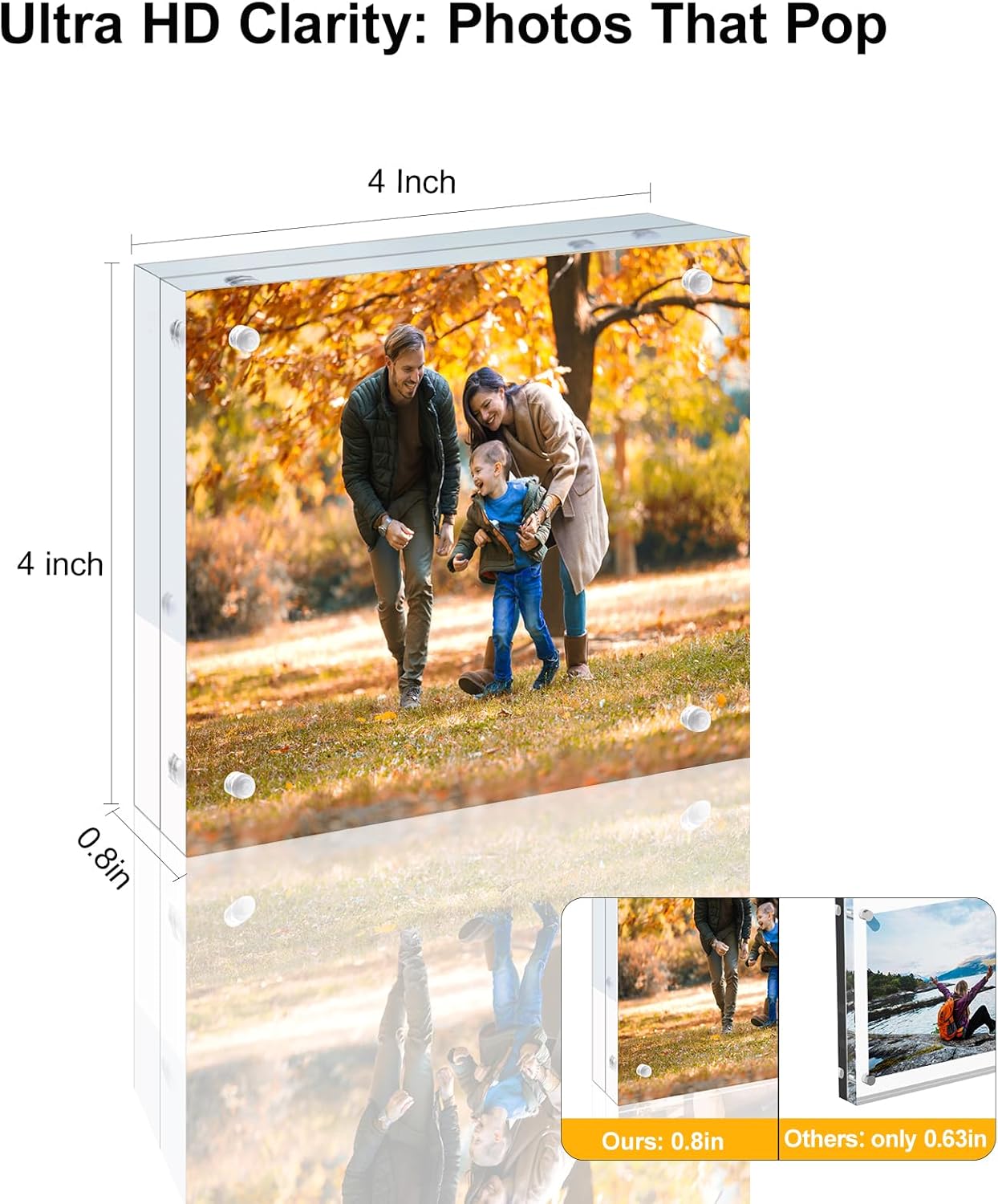 3 Pack 4x4 Acrylic Picture Frames - 20% Thicker Double Sided Magnetic Frame with UV Protection - Freestanding Clear Frameless Display for Tabletops - Modern Photo Frame Set for Home & Office Decor