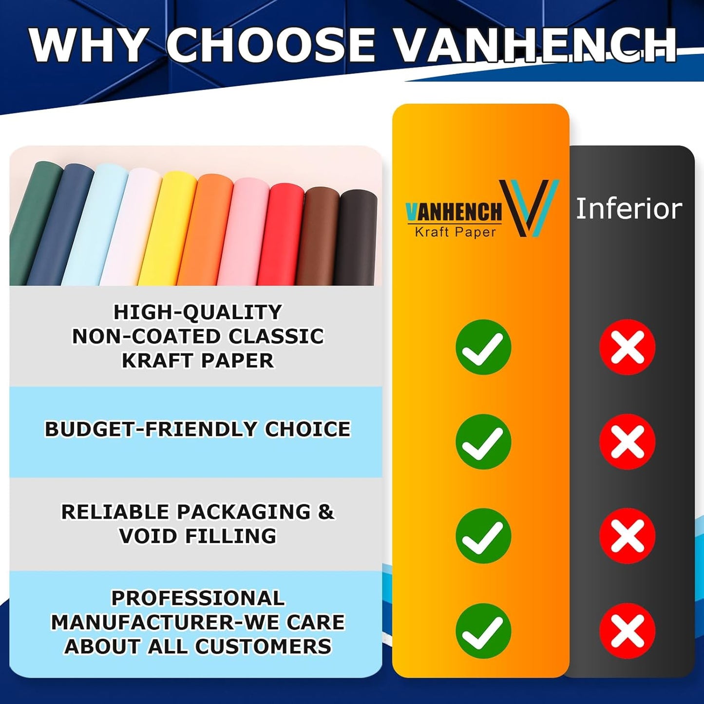 Vanhench Green Wrapping Paper 17.5" x 760" (63'), Solid Color Art Kraft Craft Paper for Bouquet Flower Crafts Packing Birthday Christmas Wrapping Poster Bulletin Board 80GSM 55LB