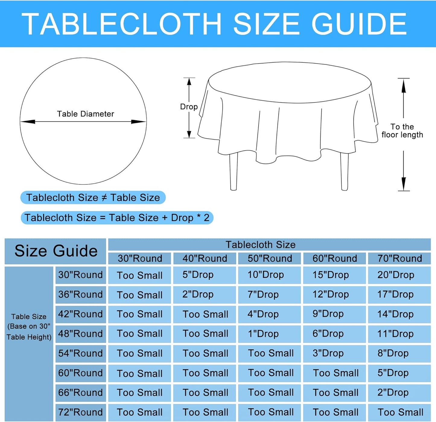 Hiasan Linen Tablecloth 70 Inch Round - Wrinkle and Stain Resistant Washable Polyester Fabric Table Cloth for Dining Room Kitchen Party, Aqua