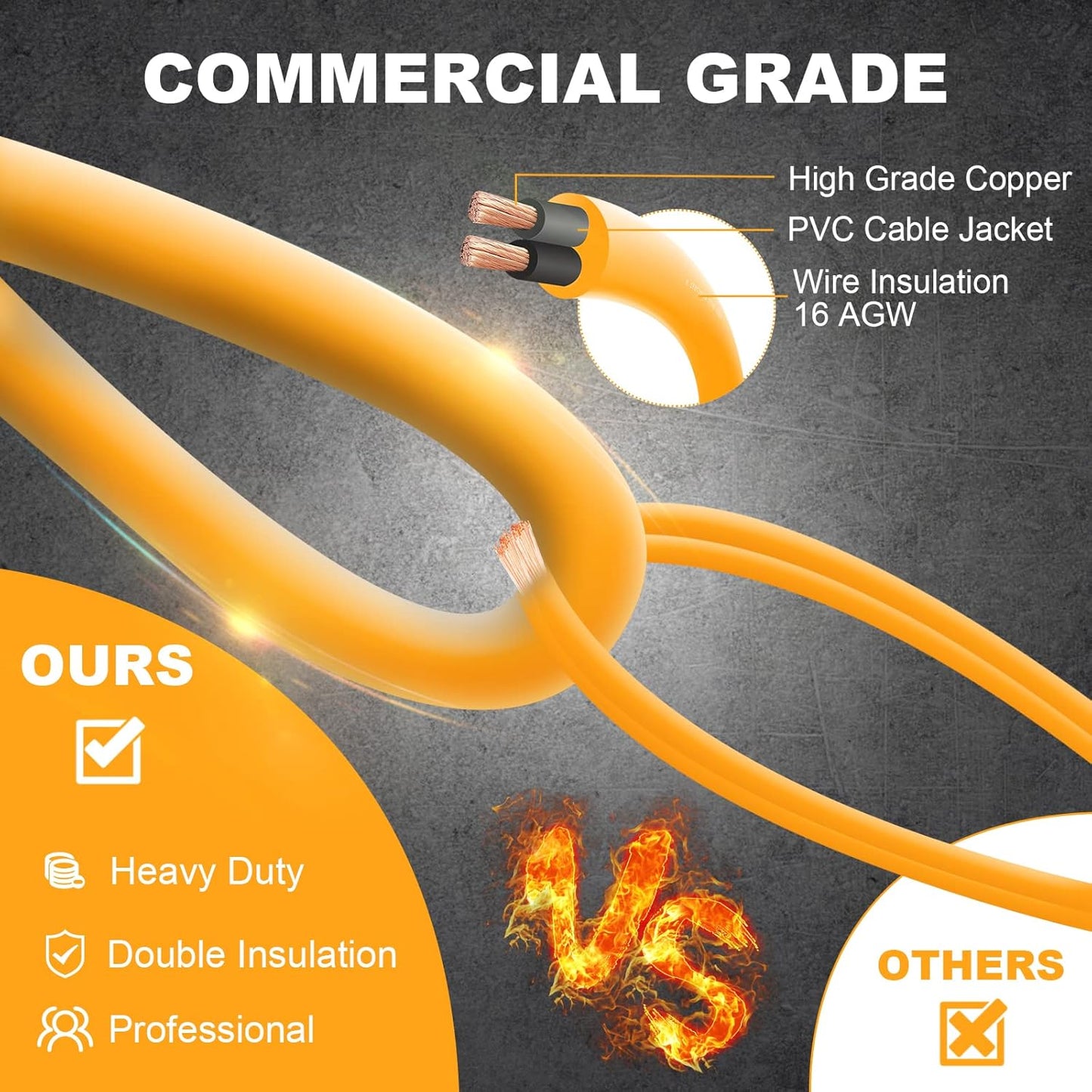 50FT Construction String Lights, 50W 5 Bulbs Work Lights with E26 Base, IP65 Waterproof, 4000LM 6500K Indoor & Outdoor Temporary Lighting for Workshop, Mine cave, Job Site
