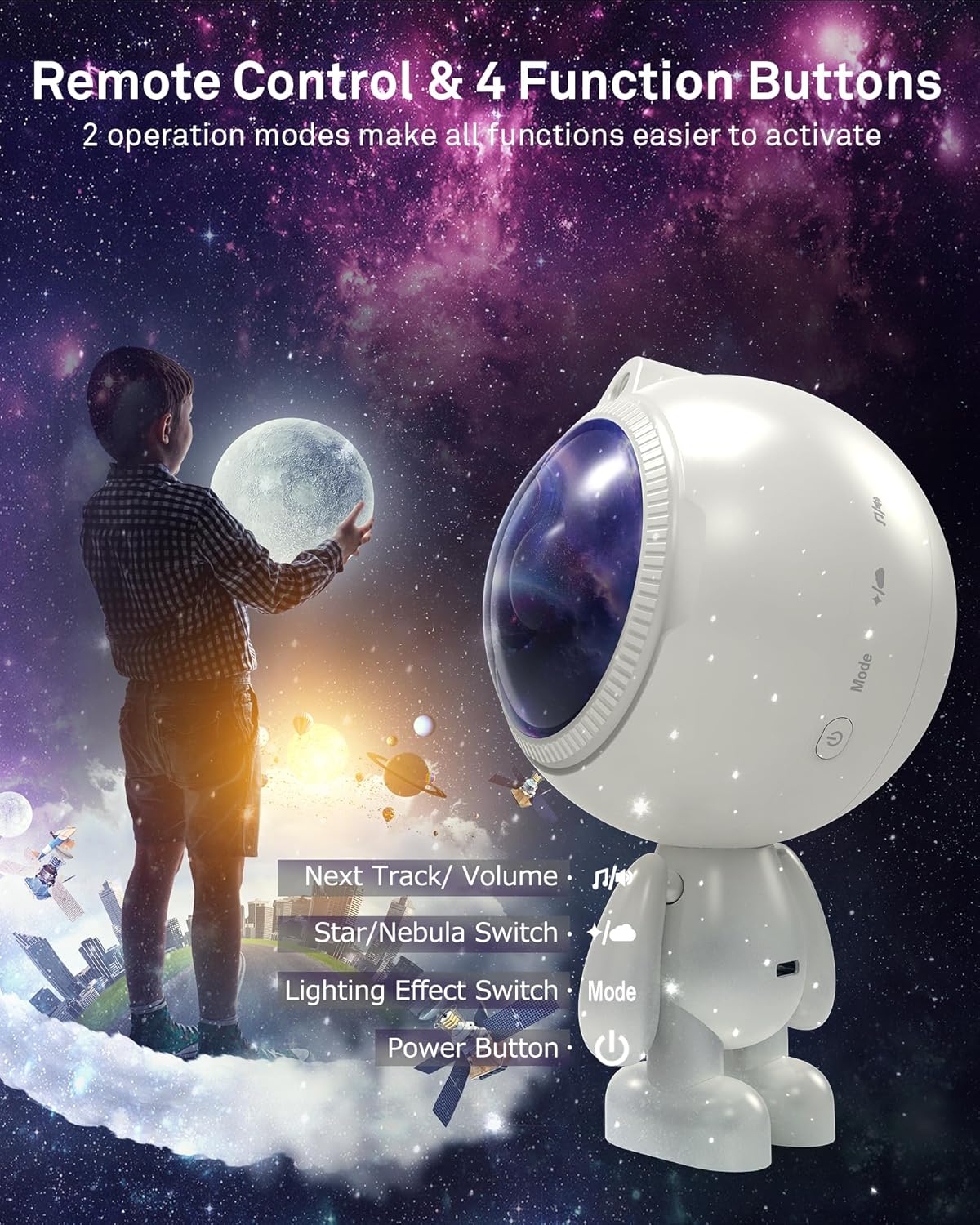 AIRIVO Dreamers Star Projector,Astronaut Galaxy Projector Bluetooth Speaker with Remote,White Noise,Interactive Posture Adjustment,Room Bedroom Decor,Birthday Christmas Gifts for Kids Adults