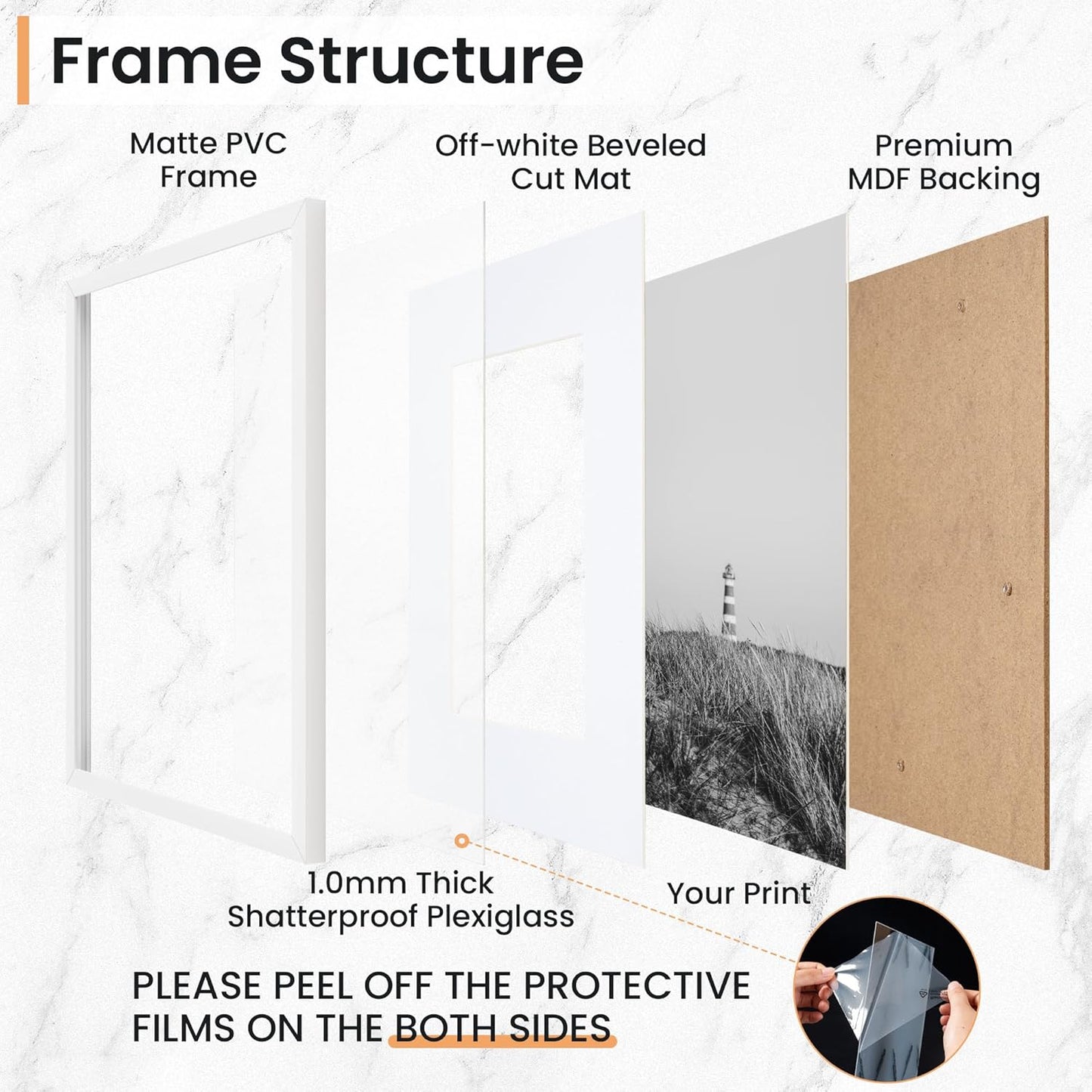16x16 inch Picture Frame, 16x16 Photo Frames with 12x12 Removable Mat - High Definition Plexiglass - Vertical and Horizontal Display - Wall Hanging Frame - White, 5 Pack