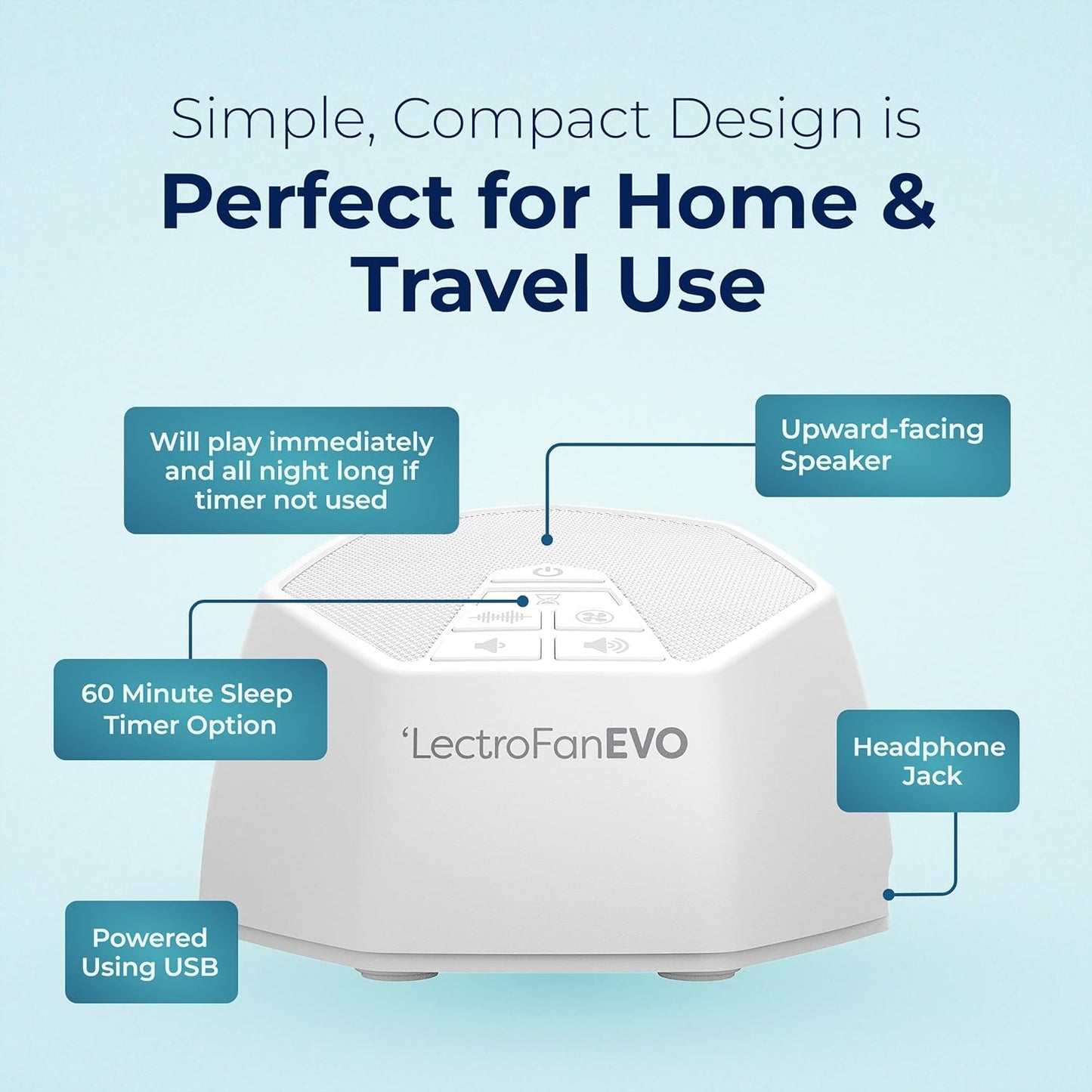 Adaptive Sound Technologies LectroFan EVO White Noise Machine - Compact Sleep Sound Machine for Bedroom, Travel, Study & More - 22 Non-Looping Fan, White & Ocean Noise Variations - White