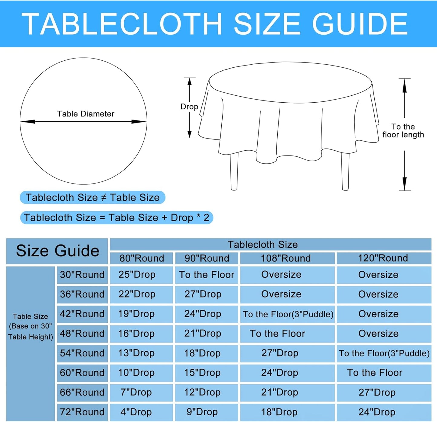 Hiasan Round Linen Tablecloth 90 Inch - Wrinkle and Stain Resistant Washable Polyester Fabric Table Cloth for Dining Room Kitchen Party, Stone