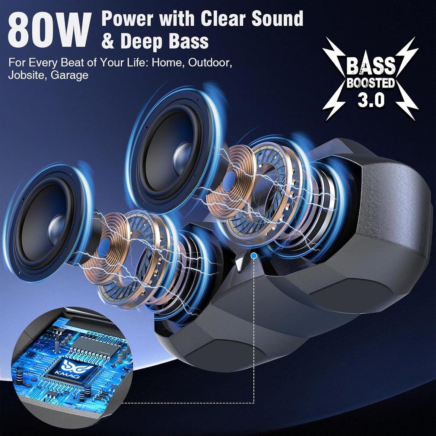 KMAG Bluetooth Speaker Wireless, 80W Loud Speaker with Deeper Bass, IPX7 Waterproof, 20H Playtime, Cool Lights, TWS, Portable Speaker for Home, Outdoor, Workshop, Party, Gift for All(Gray)