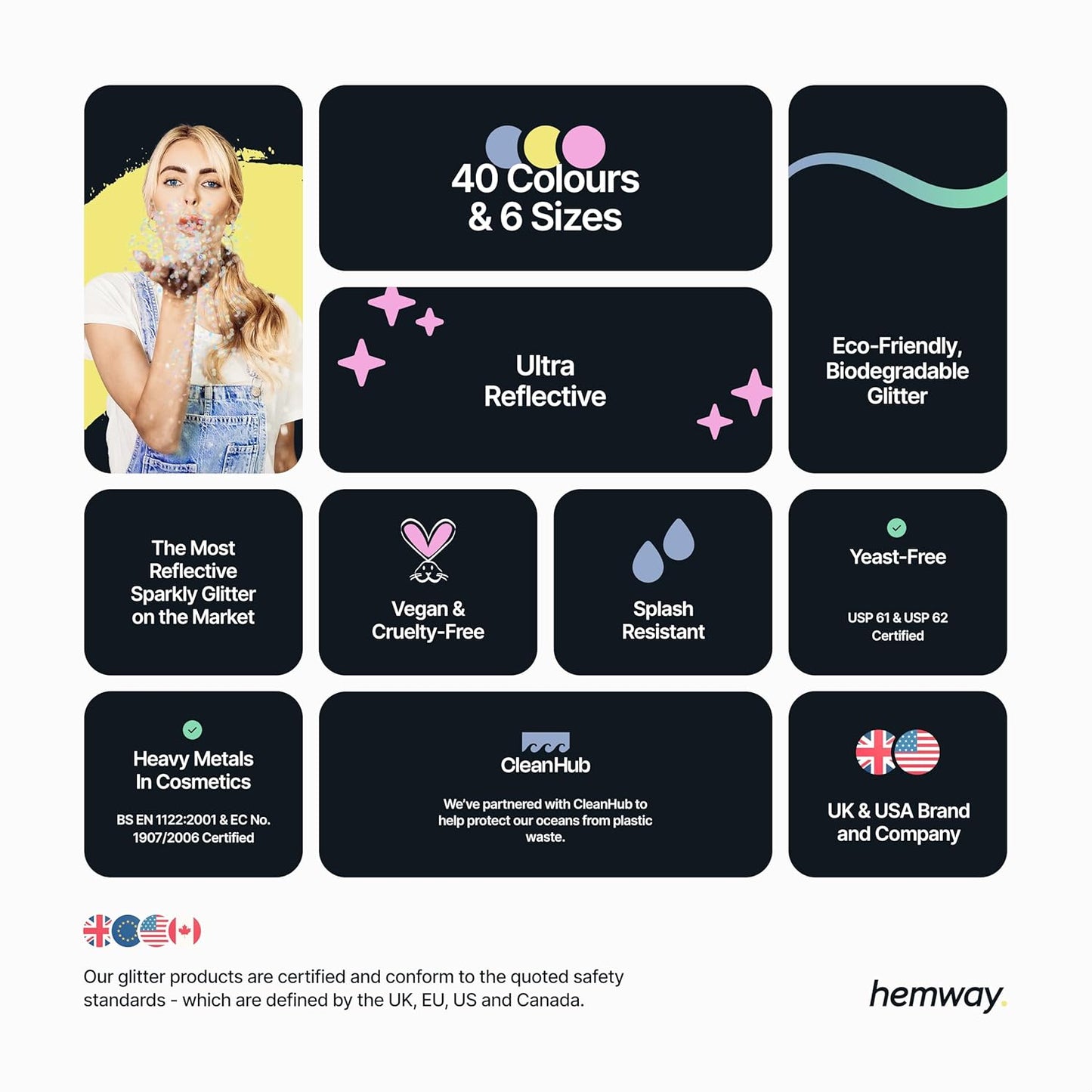 Hemway Eco Friendly Biodegradable Glitter 100g / 3.5oz Bio Cosmetic Safe Sparkle Vegan for Face, Eyeshadow, Body, Hair, Nail and Festival - Extra Chunky (1/24" 0.040" 1mm) - Lime Green Holographic