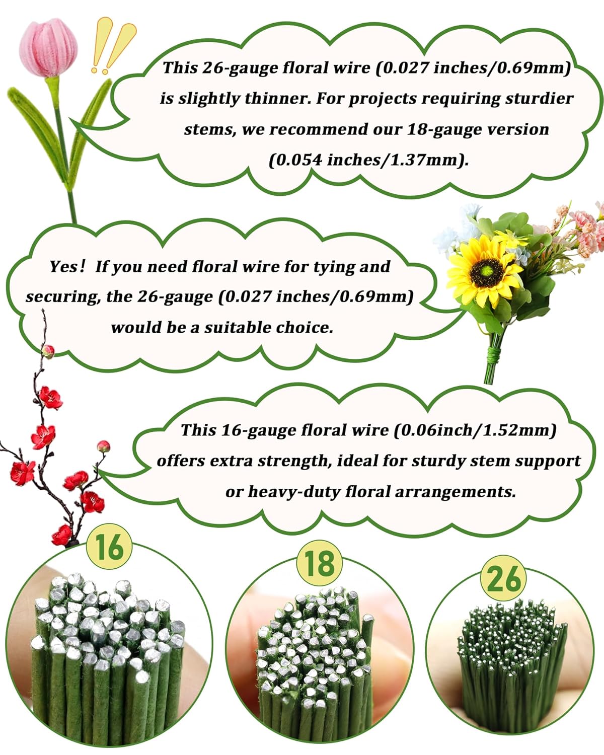 100 PCS FIVEIZERO 18 Gauge Green Floral Wire Stems for Artificial Flower Making,Florist Wire,Flower Wires for Crafts,Alambre para Flores for Wreaths, Flower Arrangements and DIY Projects